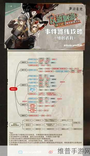 重返未来 1999 以盗制盗足球比赛全攻略指南