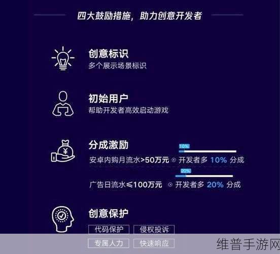 手游社交攻略，解锁新技巧，让对方主动加你微信