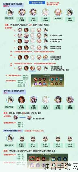 阴阳师不见岳活动商店兑换全攻略