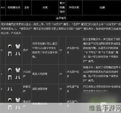 我的世界手游，物品附魔指令秘籍大公开