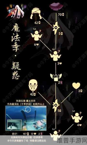 光遇重组季向导位置全揭秘 轻松接取任务指南