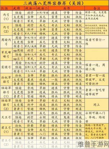 三国志战略版满宠深度解析，战法、兵书与阵容搭配