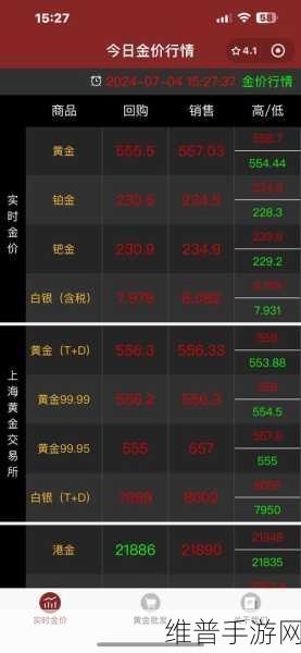 黄金网站APP免费观看：1. ＂轻松享受黄金投资：手机APP免费获取最新资讯
