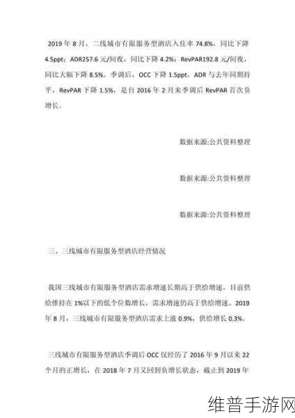 问题解决-久一线产区二线产区三线产区：1. 深入分析一线、二线、三线产区的市场潜力