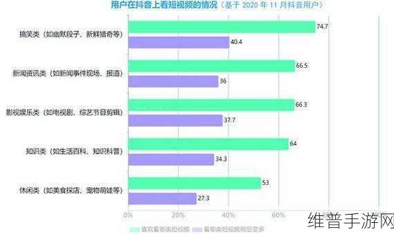 10款成品短视频:当然可以!以下是基于10款成品短视频拓展出的新标题,每个标题不少于10个字: