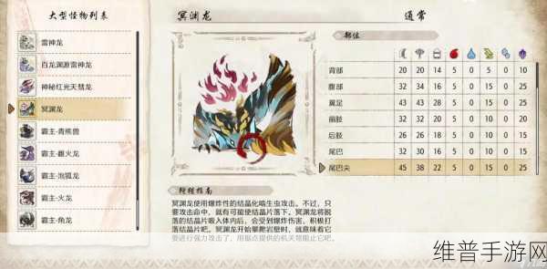 怪物猎人崛起破龙龙珠伤害加成深度解析