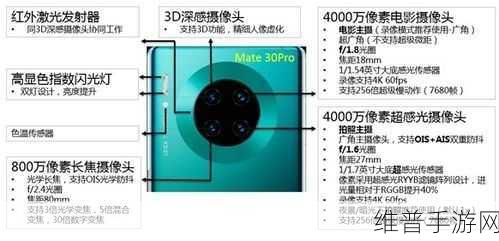 meta30参数详细参数：当然可以，以下是根据＂meta30＂参数拓展出的新标题示例，每个标题都不少于10个字：