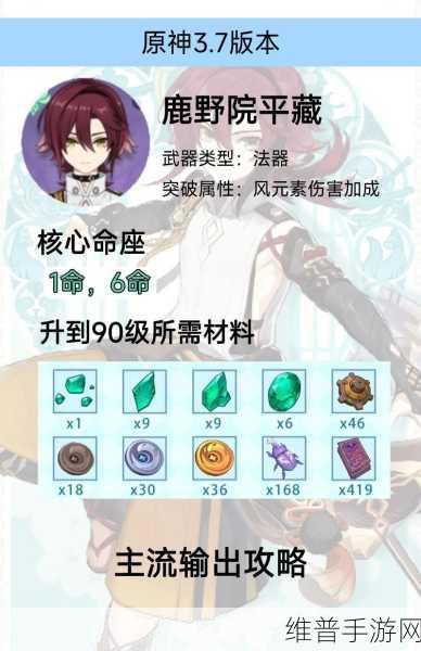 原神2.8版本小鹿角色武器搭配深度解析