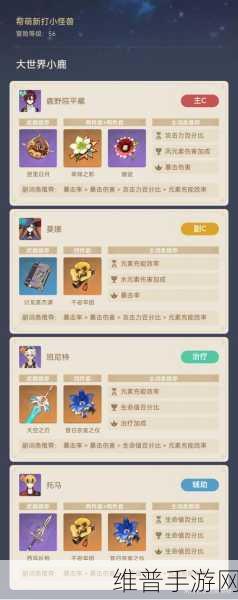 原神2.8版本小鹿角色武器搭配深度解析