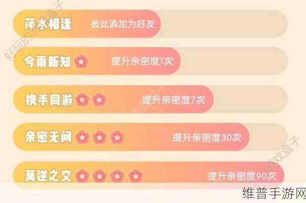 一面亲上边一面膜下边的应用:1. 一面亲密无间,另一面守护隐私的创新设计