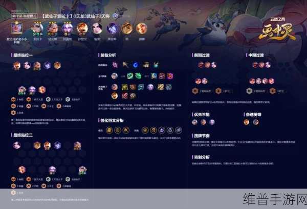云顶之弈S11赛季拉露恩72阵容深度解析与推荐