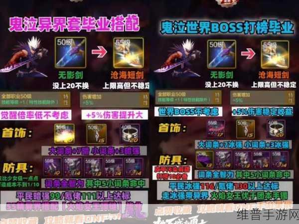 DNF远古套与异界套深度解析，你真的了解它们的区别吗？