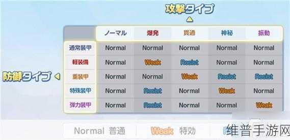 蔚蓝档案35级装备装不上?全面解析与攻略指南