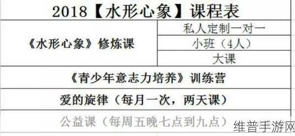 手游攻略新视角，如何在游戏中巧妙查看学校课表