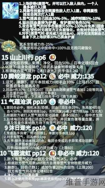 洛克王国手游攻略，揭秘配方炼金与隐身药剂的炼制