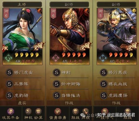 三国志战略版红颜群弓阵容搭配推荐，解锁平民玩家的制胜之道