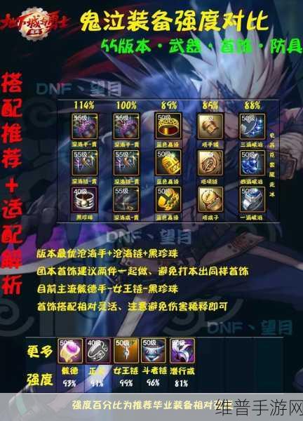 DNF 手游剑豪与鬼泣职业全方位深度剖析