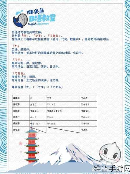 ちょうだい和いただき的区别：探讨日语中「ちょうだい」与「いただき」的细微差异及使用场景
