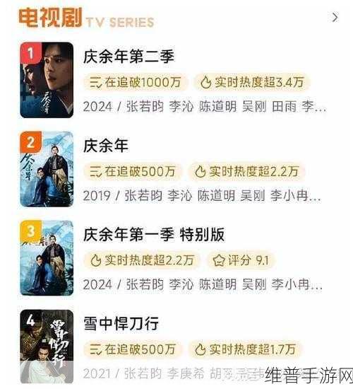 扮演男二被主角爆炒了：1. 男二逆袭：从被炒到人生赢家