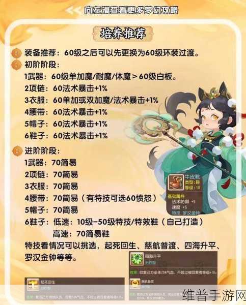 梦幻西游手游魔王寨全面解析，加点方案与攻略指南