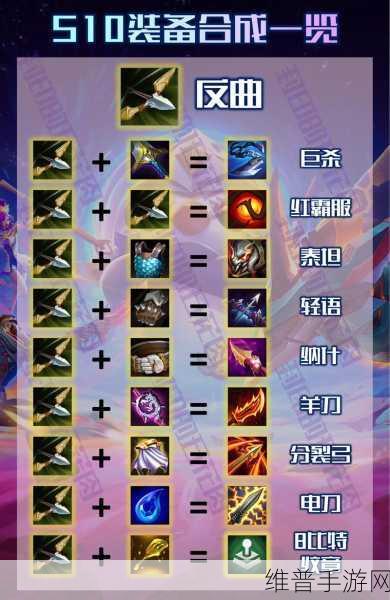 云顶之弈装备叠加效果大揭秘