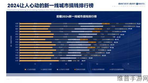 日本一线和三线的区别：1. 一线城市与三线城市的经济发展差异探讨
