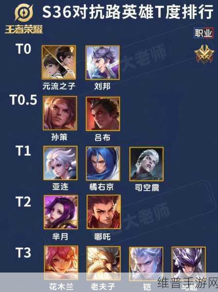 王者荣耀打野英雄深度解析，选择谁，为什么？