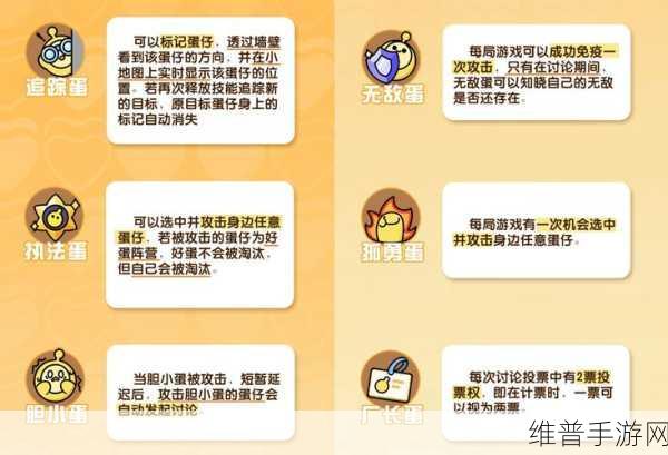 蛋仔派对，详解地图设置中出生点1到16的限制与攻略