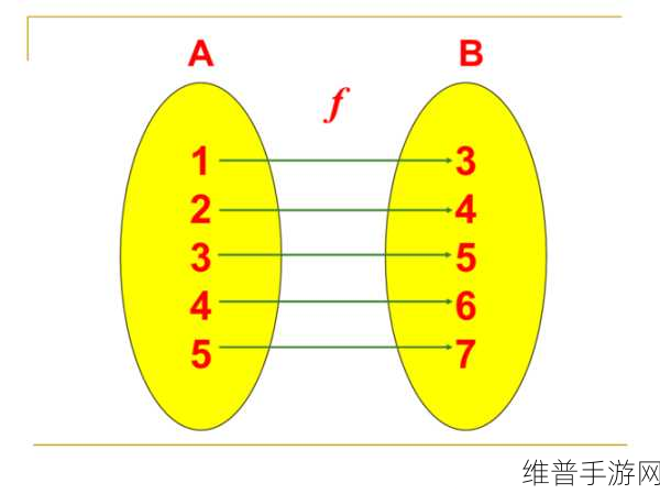 aby8映射画：当然可以！以下是基于“aby8”映射扩展出的新的标题，字数不少于10个字：