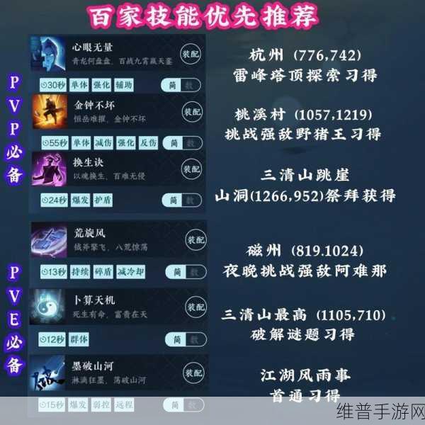 逆水寒手游心眼无量获取全攻略，解锁武学新境界