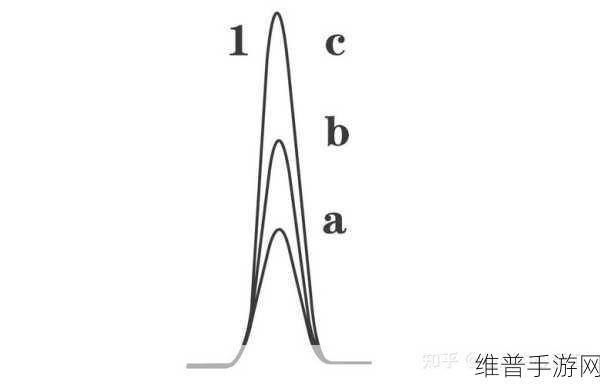 国产DB624色谱柱36521：国产DB624色谱柱的应用与优势分析