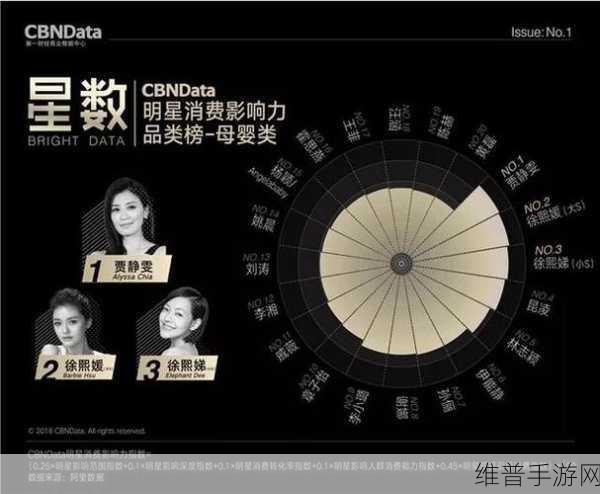 国产产精华一线二线三线已下架了：1. 国产品牌精华产品下架后市场新选择