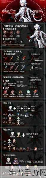原神攻略，恶王丸武器适配角色深度解析