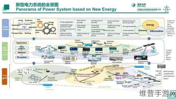 JY改造系统完成优化上线：根据JY改造系统的优化与上线，拓展新标题如下：