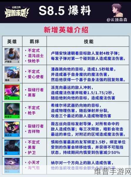 云顶之弈 S2 刺客合成秘籍，金铲子与神秘搭配