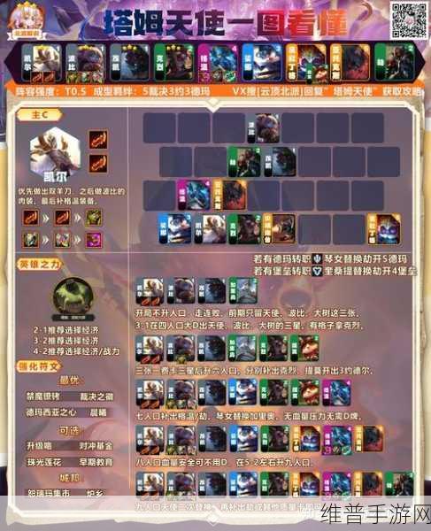 云顶之弈 S2 刺客合成秘籍，金铲子与神秘搭配