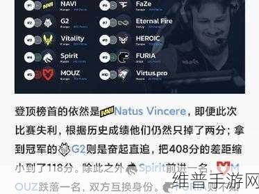 HLTV出品：1. ＂HLTV最新数据分析：全球战队排名的深度解读
