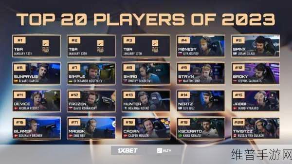 HLTV出品：1. ＂HLTV最新数据分析：全球战队排名的深度解读