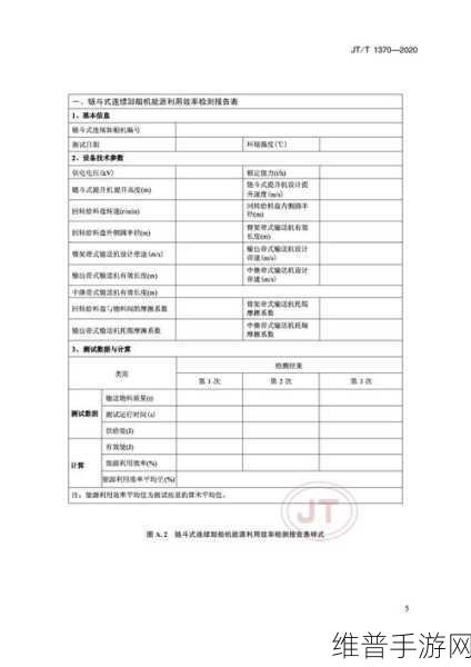 id重复空白代码：1. 利用ID重复检测技术提升数据处理效率