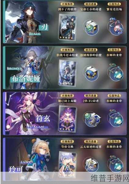 崩坏星穹铁道，瓦尔特主 C 流的绝佳配队策略