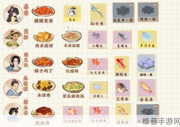 桃源深处有人家，深度解析阿飞喜好物攻略