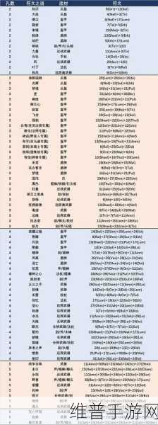 暗黑破坏神 2 重制版符文之语制作全解析