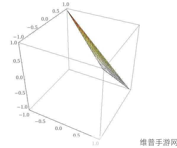 x7x7x7x7任意：1. ＂探秘七维空间：超越传统的x7x7概念