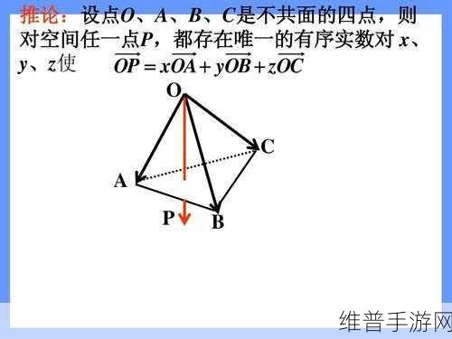 x7x7x7x7任意：1. ＂探秘七维空间：超越传统的x7x7概念