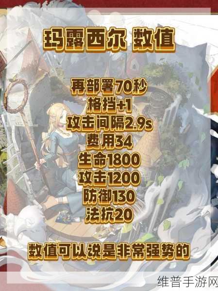 明日方舟马露西尔深度解析，这位联动干员值得你投入资源培养吗？