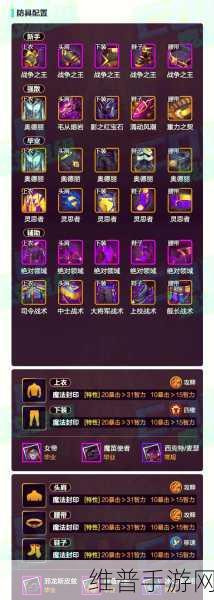 DNF 手游魔道学者满级 SP 点数全解析