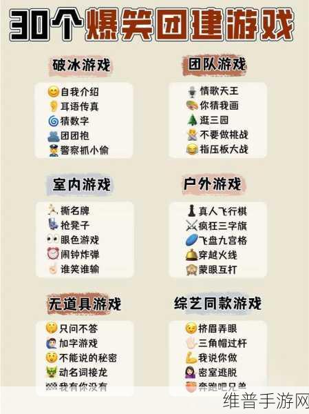 多人换着玩最经典的一句话聚会上的必备互动游戏：1. ＂换句话说，谁是你心中的最佳搭档？