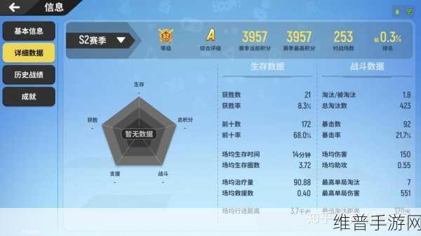 香肠派对手游攻略，最佳手机配置推荐