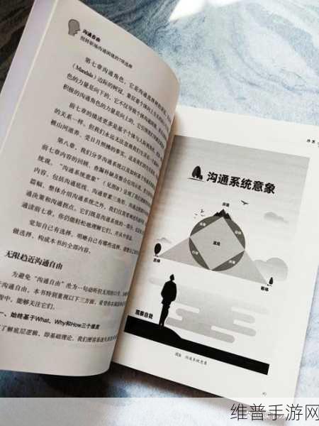 我们四个人换着来听说体验不好怒斥：1. ＂团队协作中的沟通危机：听说体验的反思与改进