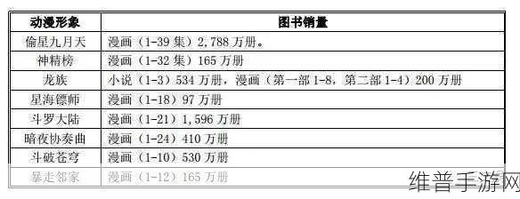 斗破苍穹手游领地争夺战全攻略，家族活动规则深度解析